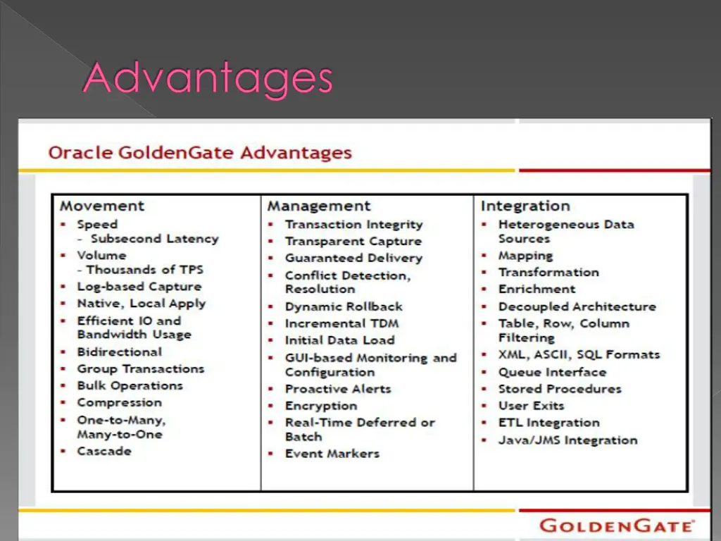 advantages