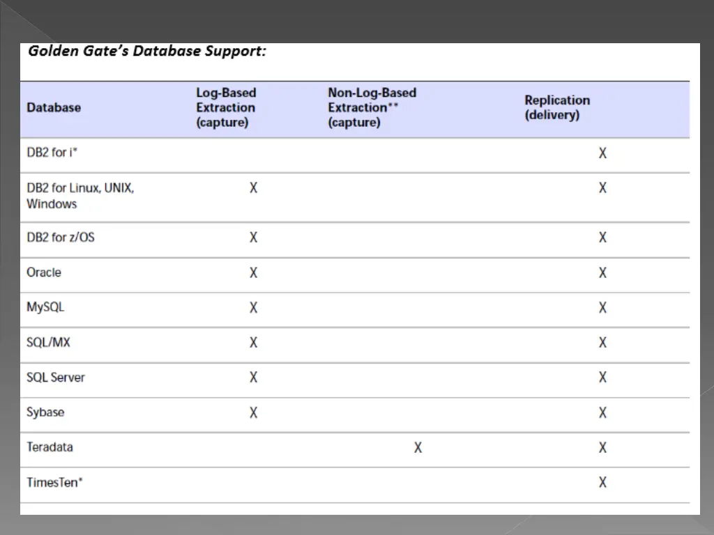 slide6