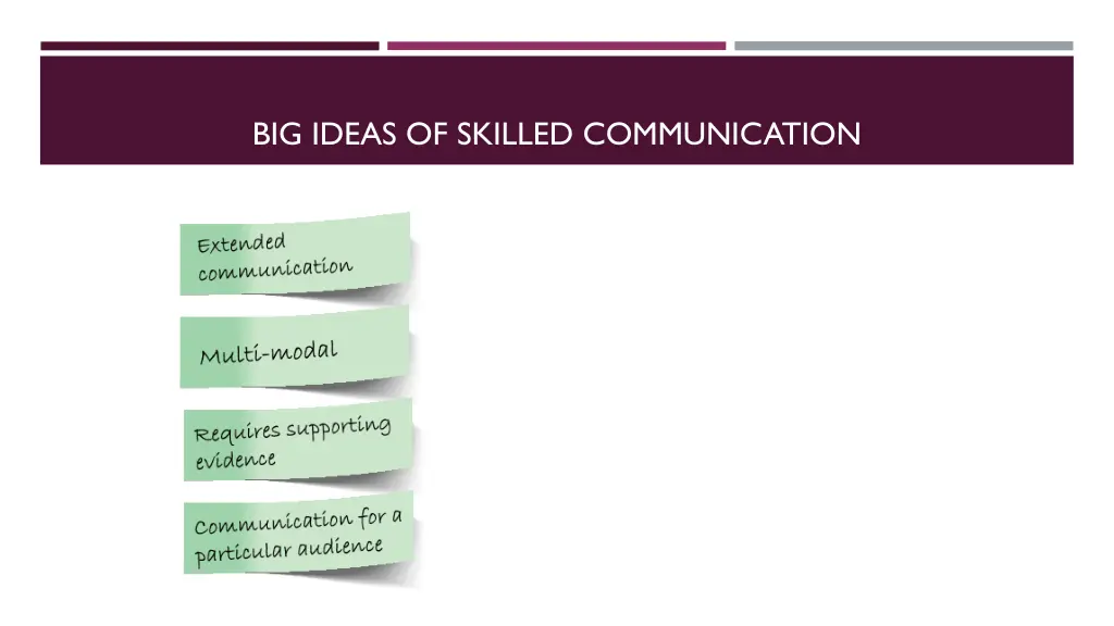 big ideas of skilled communication