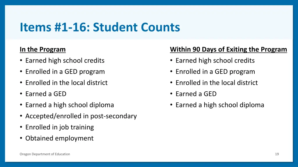 items 1 16 student counts