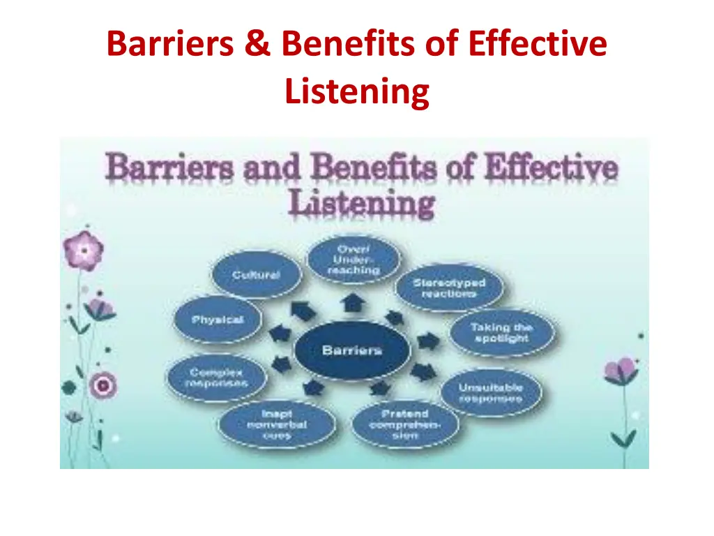 barriers benefits of effective listening