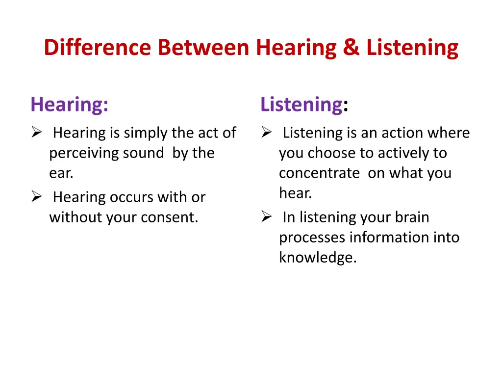 difference between hearing listening