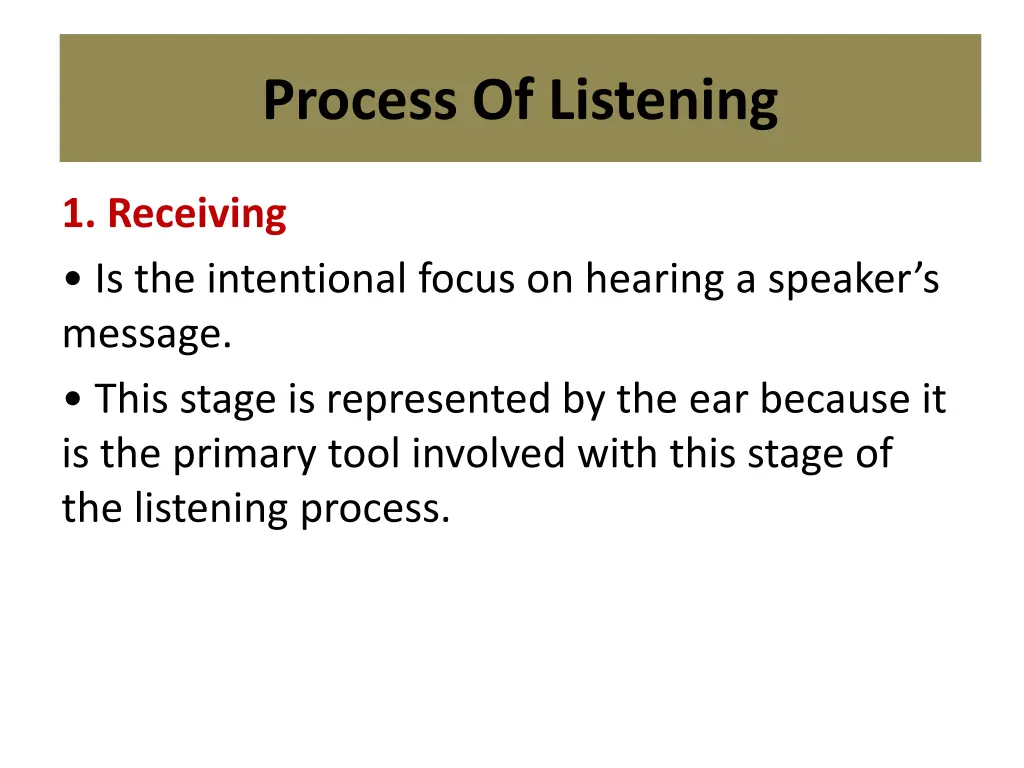 process of listening
