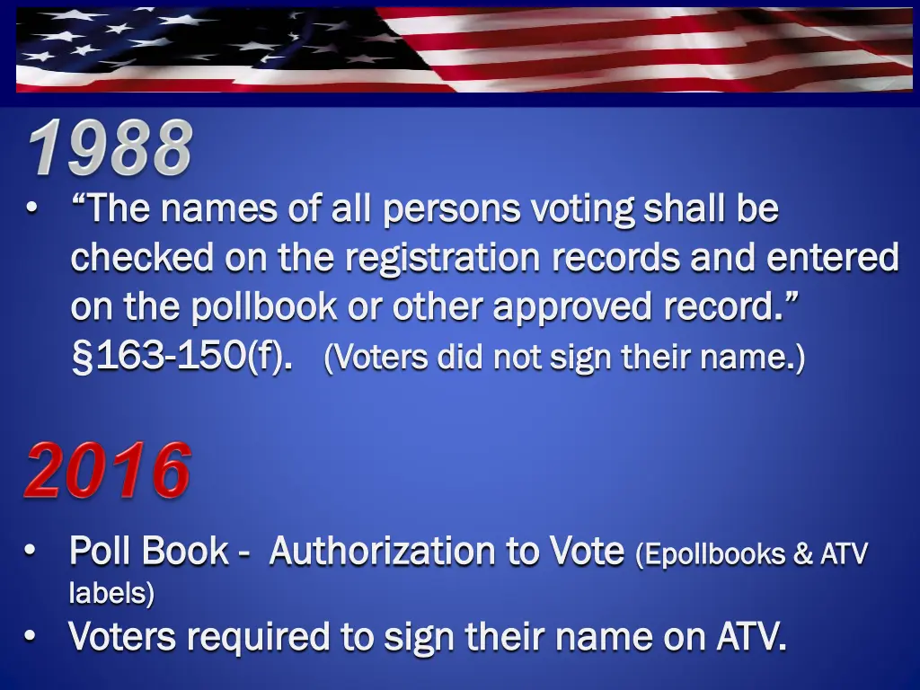 the names of all persons voting shall