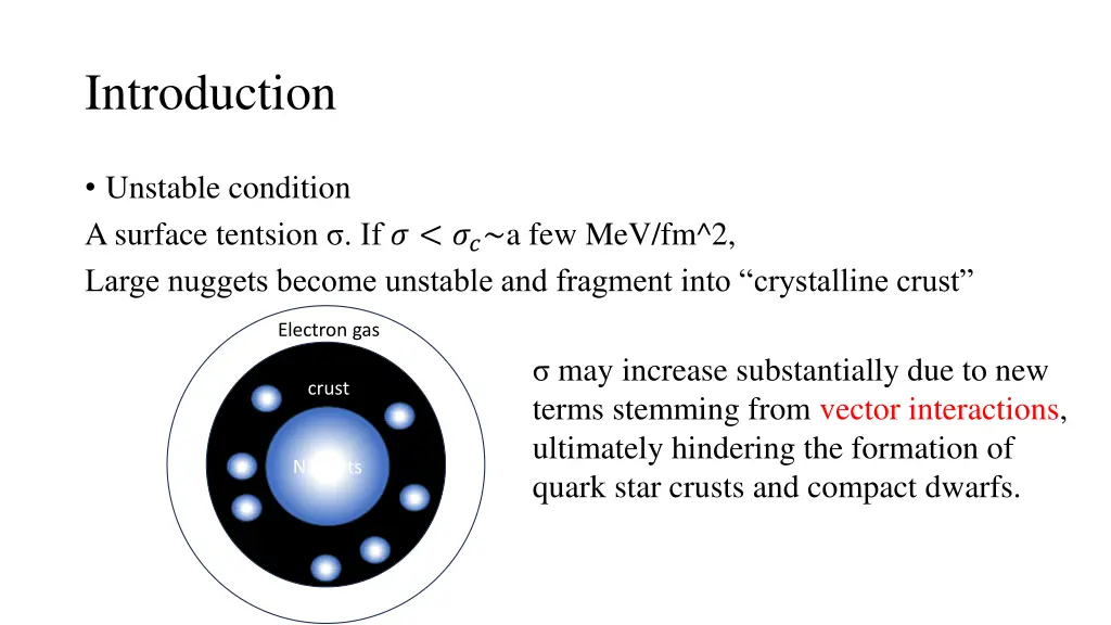 introduction 1