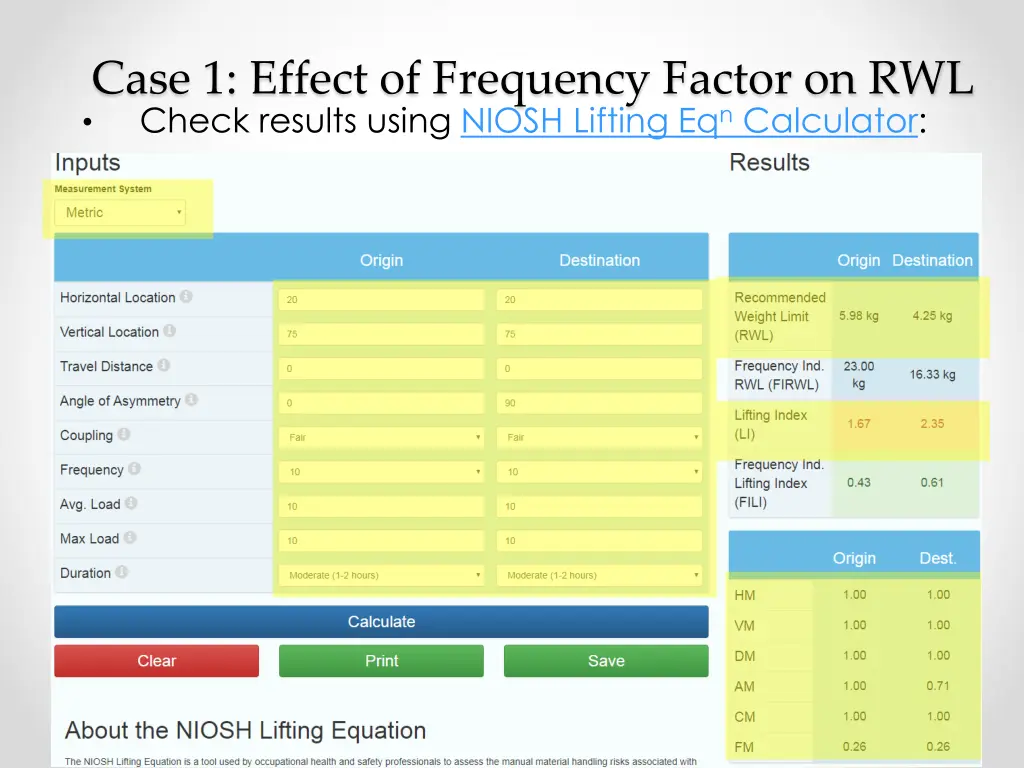 case 1 effect of frequency factor on rwl check