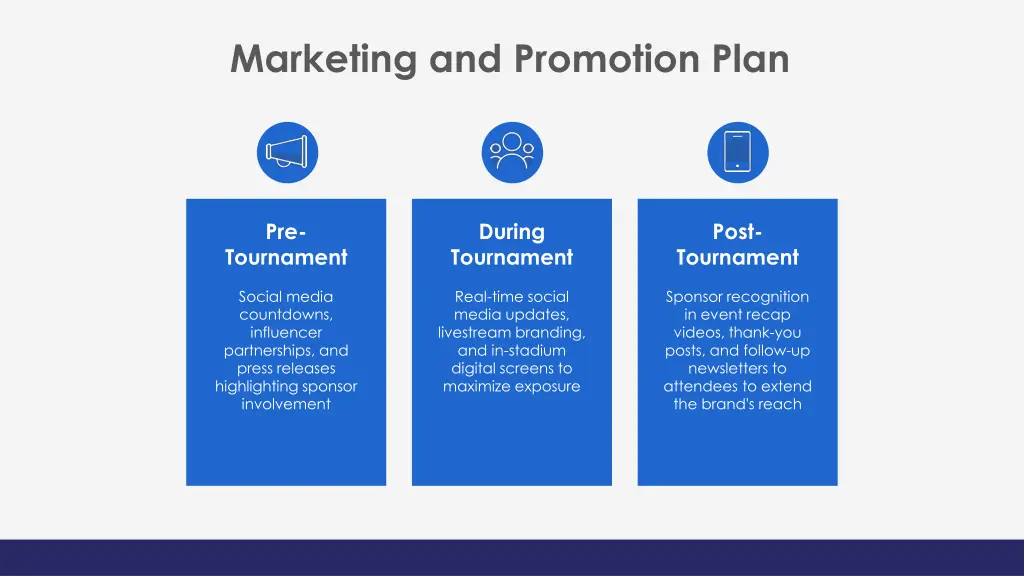 marketing and promotion plan