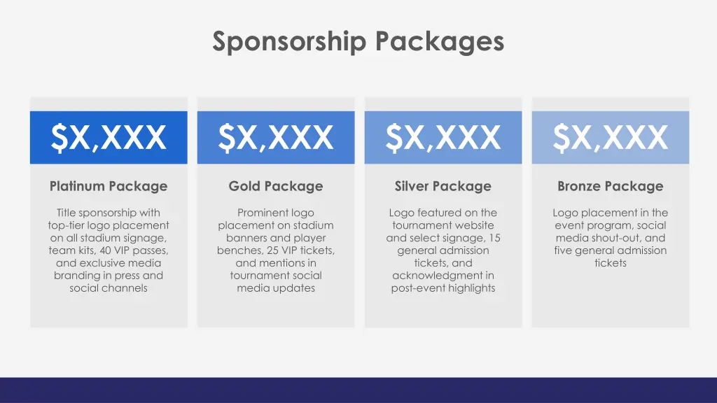 sponsorship packages