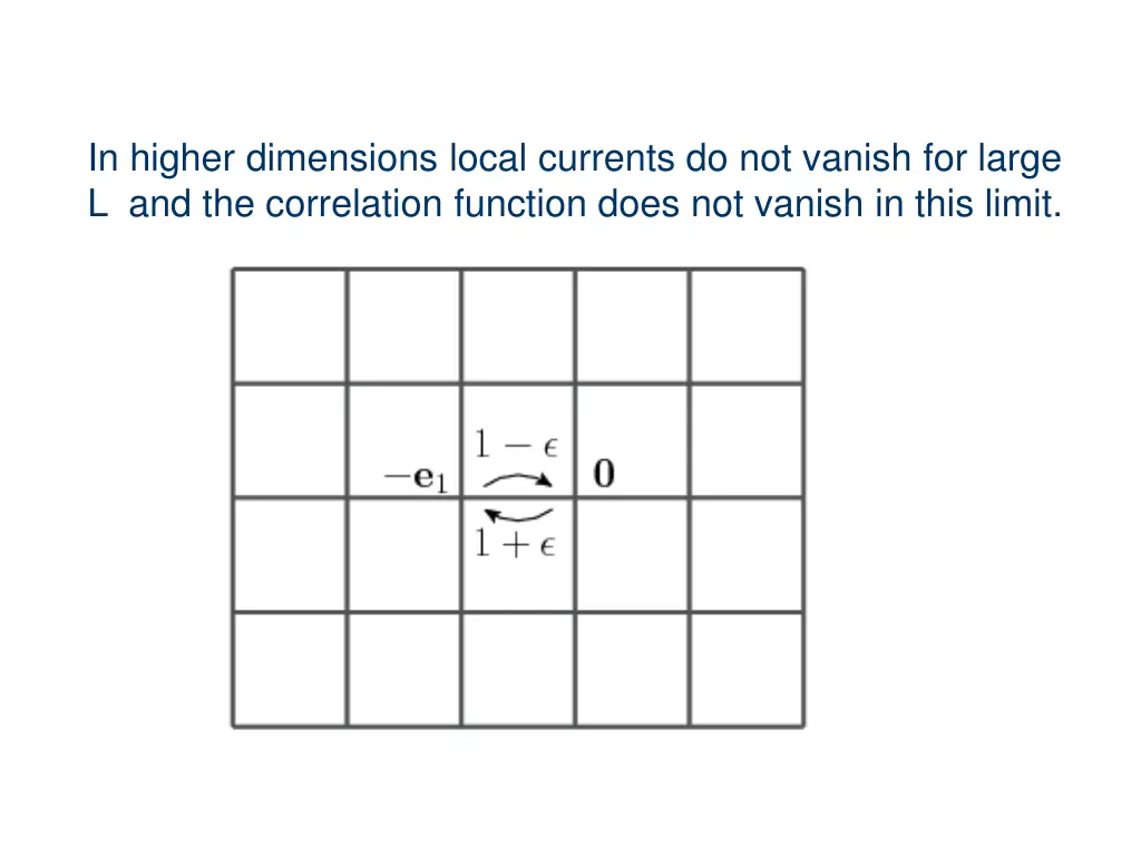 in higher dimensions local currents do not vanish