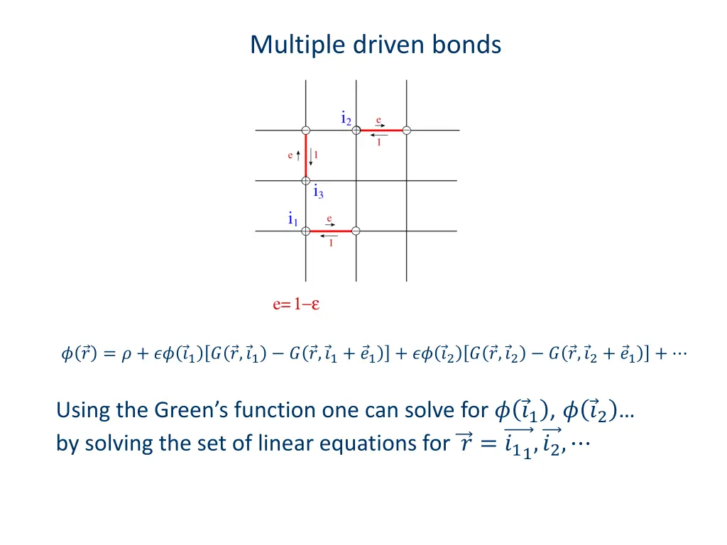 multiple driven bonds