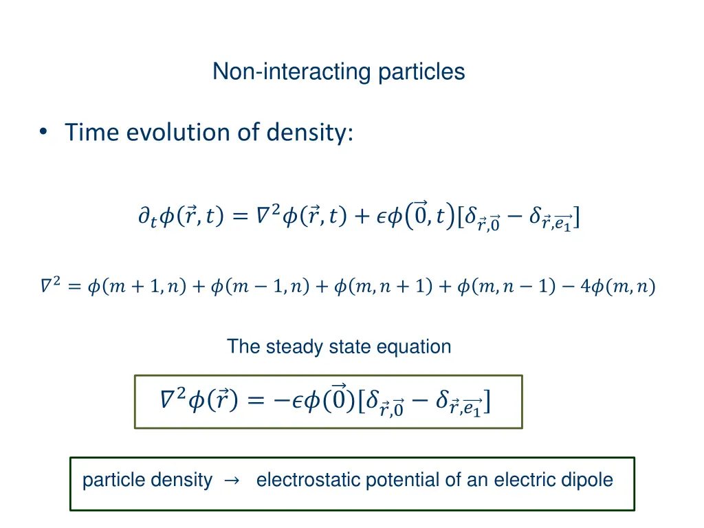 non interacting particles