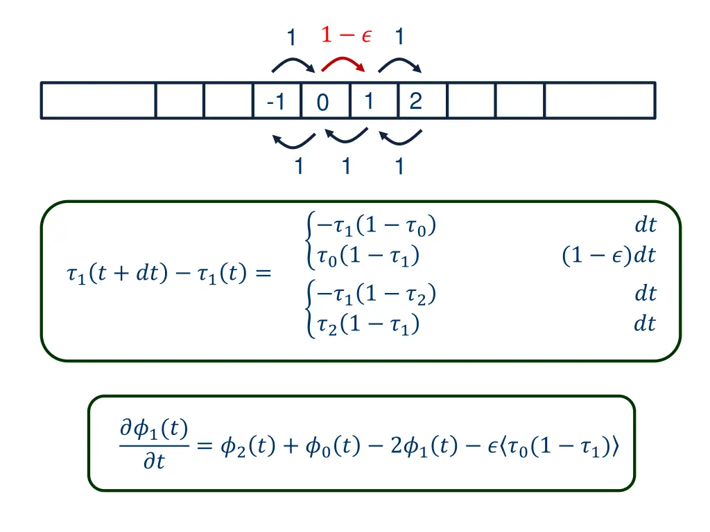 slide12
