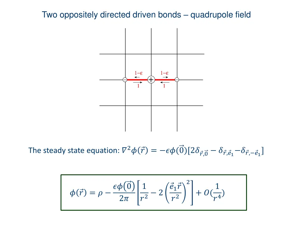 two oppositely directed driven bonds quadrupole