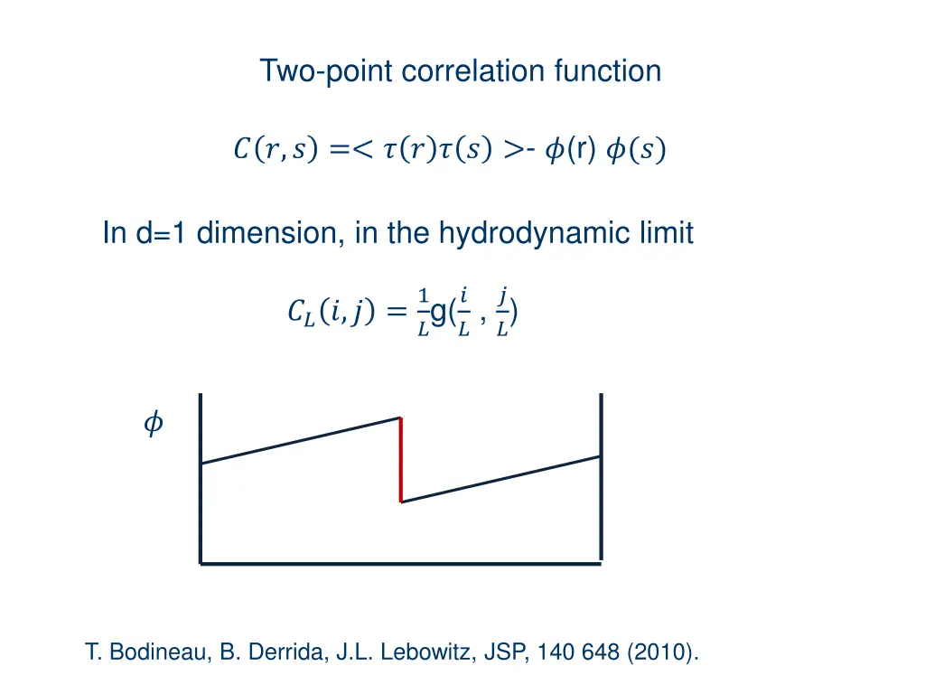two point correlation function
