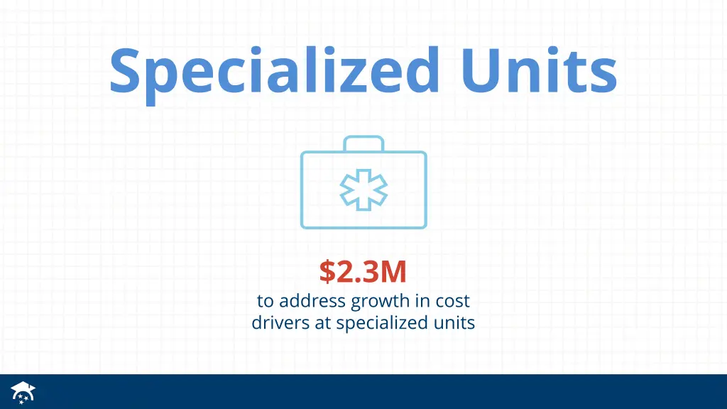 specialized units