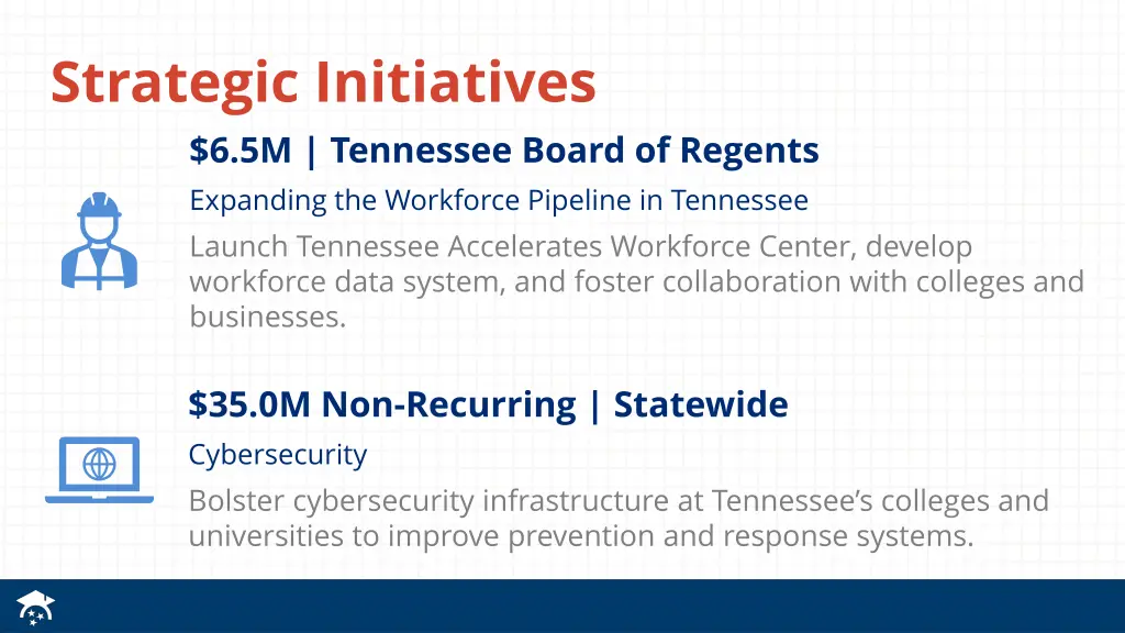 strategic initiatives 6 5m tennessee board