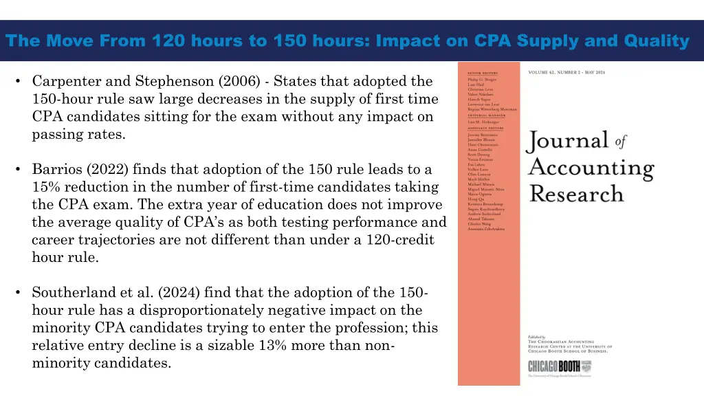 the move from 120 hours to 150 hours impact