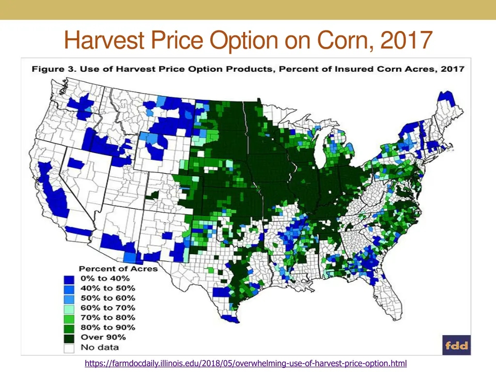 harvest price option on corn 2017