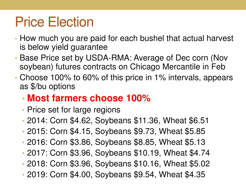 price election