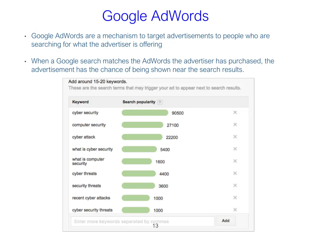 google adwords