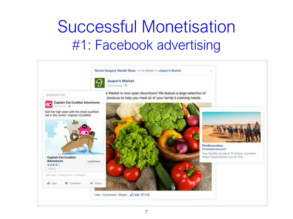 successful monetisation 1 facebook advertising