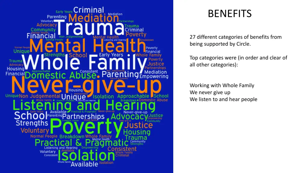 benefits