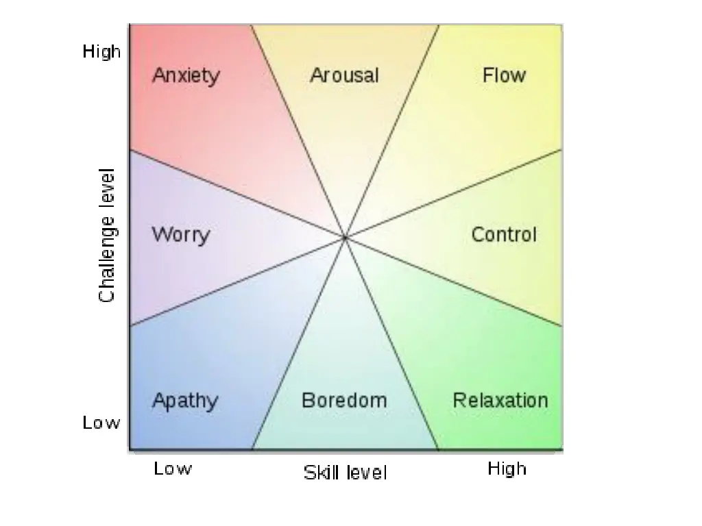 slide36