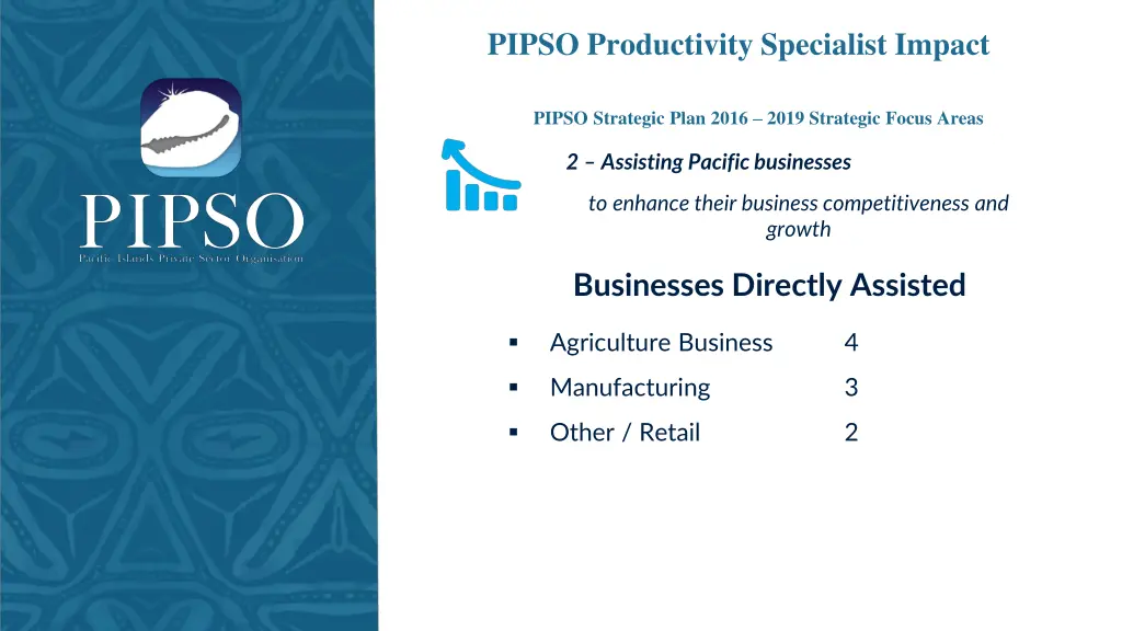 pipso productivity specialist impact 1