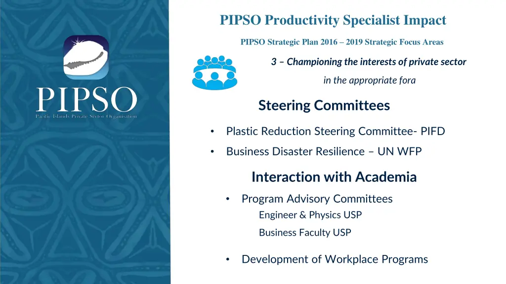 pipso productivity specialist impact 2
