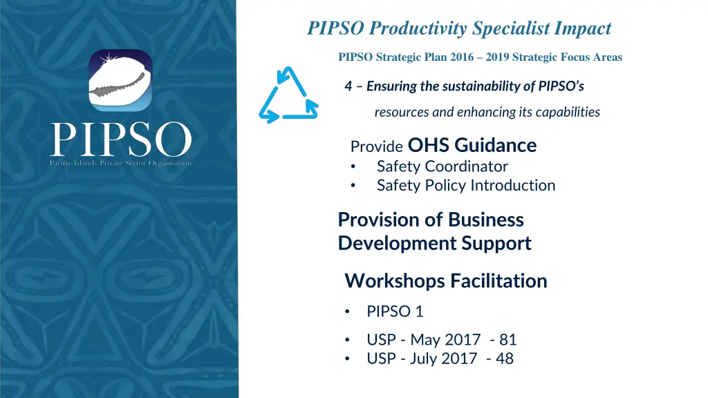 pipso productivity specialist impact 3
