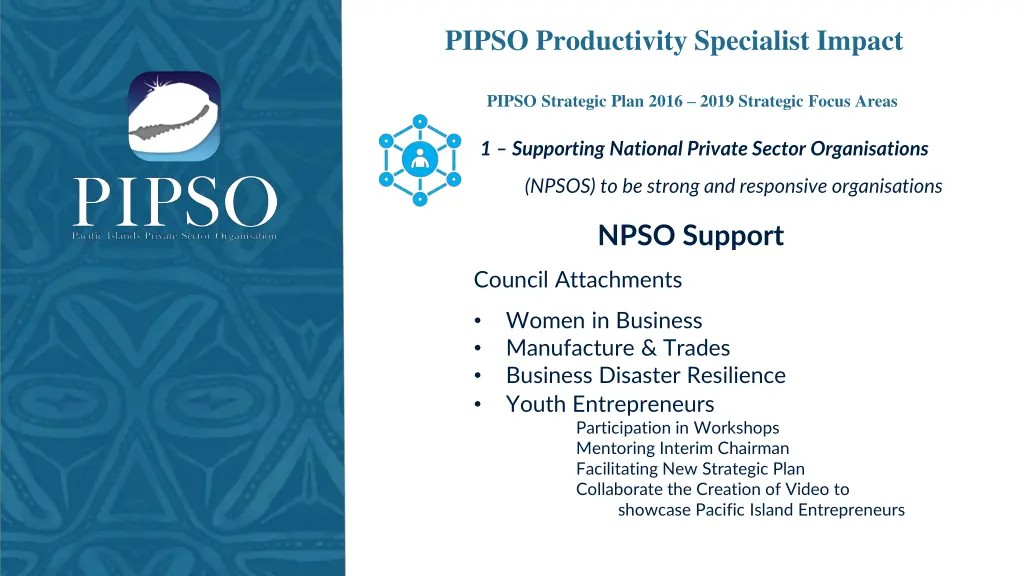 pipso productivity specialist impact