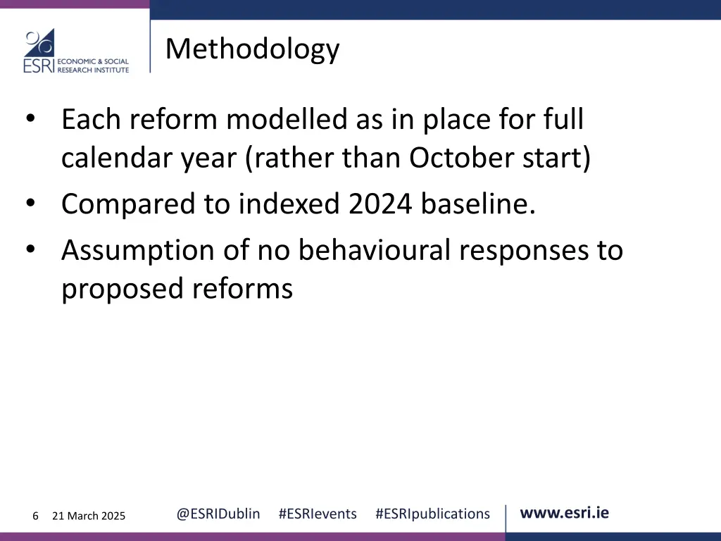 methodology 1
