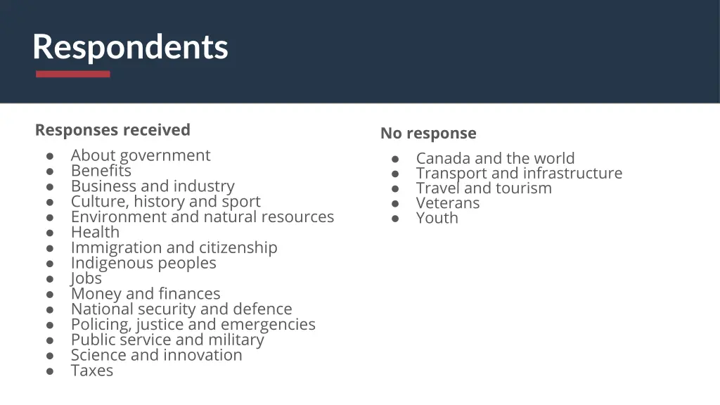 unclassified non classifi 3