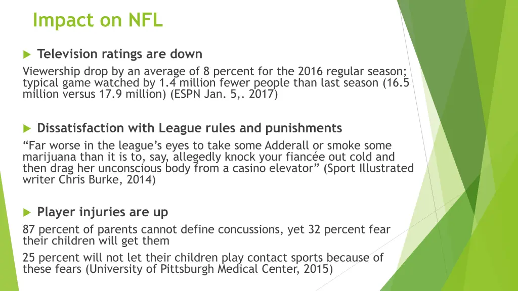 impact on nfl