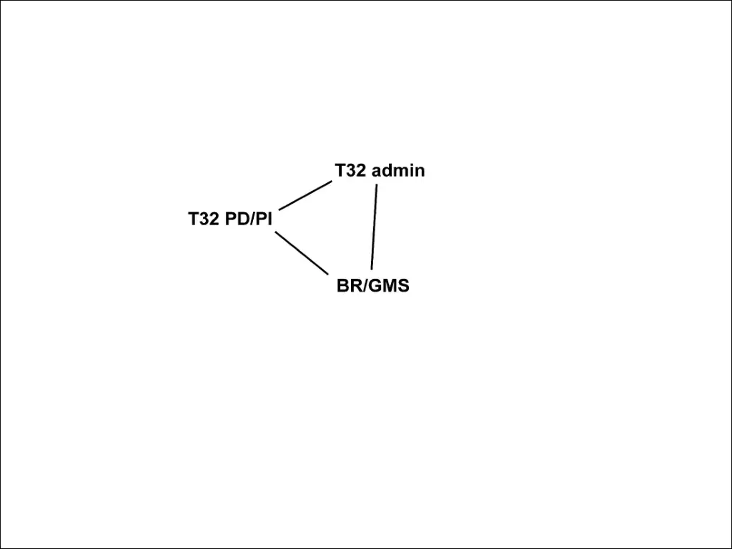 slide7