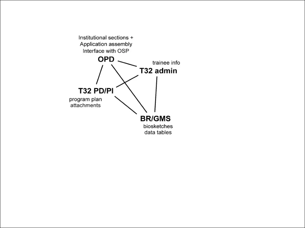 slide8