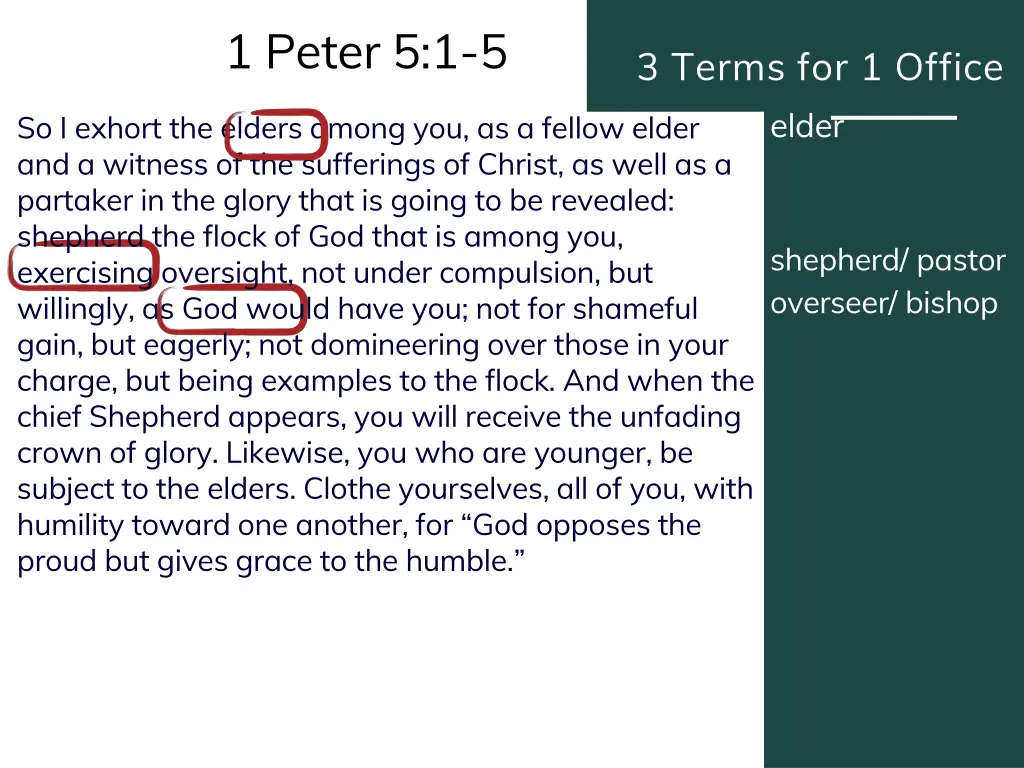 1 peter 5 1 5 2