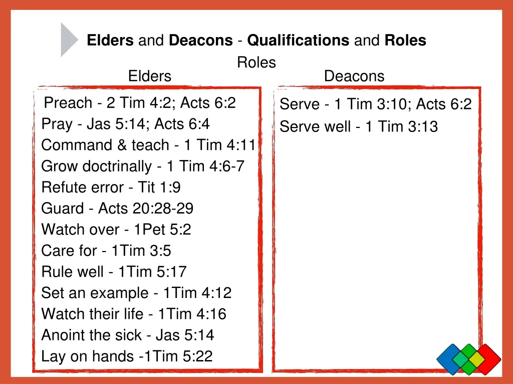 elders and deacons qualifications and roles