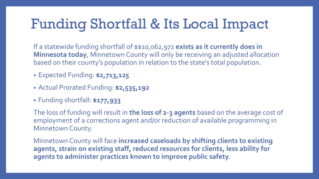 funding shortfall its local impact