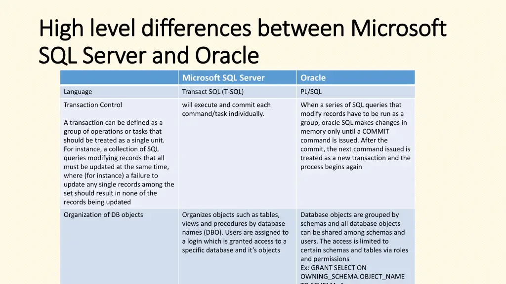 high level differences between microsoft high