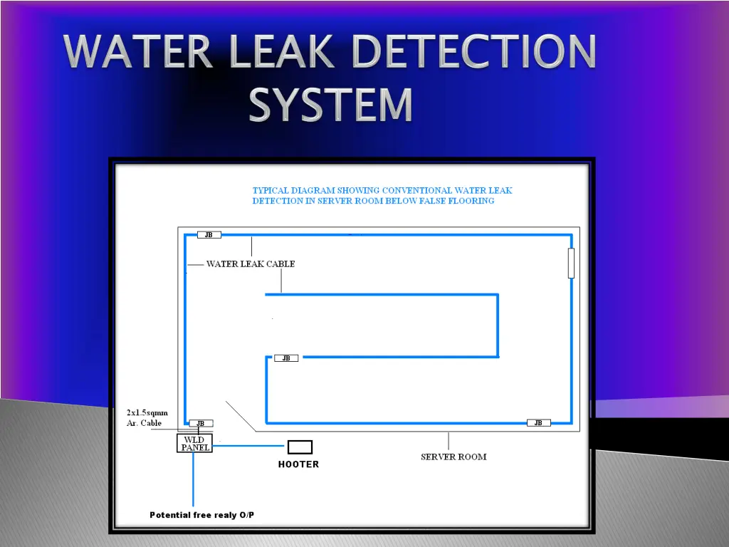 slide5