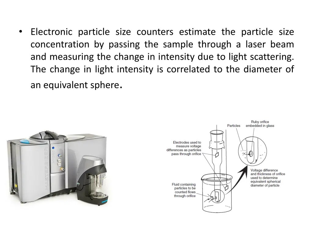 electronic particle size counters estimate