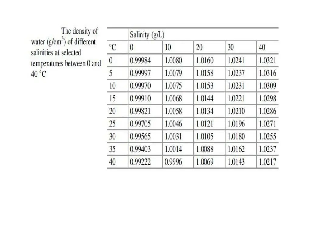 slide5