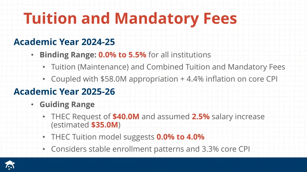 tuition and mandatory fees