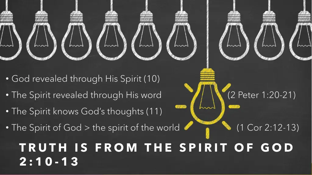 god revealed through his spirit 10