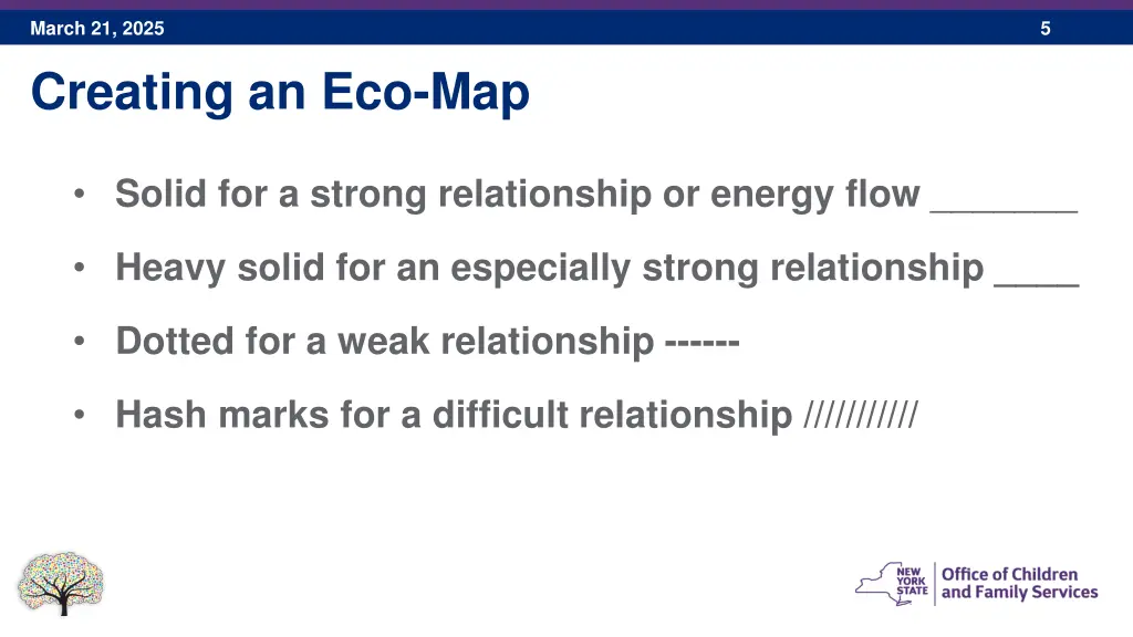 march 21 2025 creating an eco map