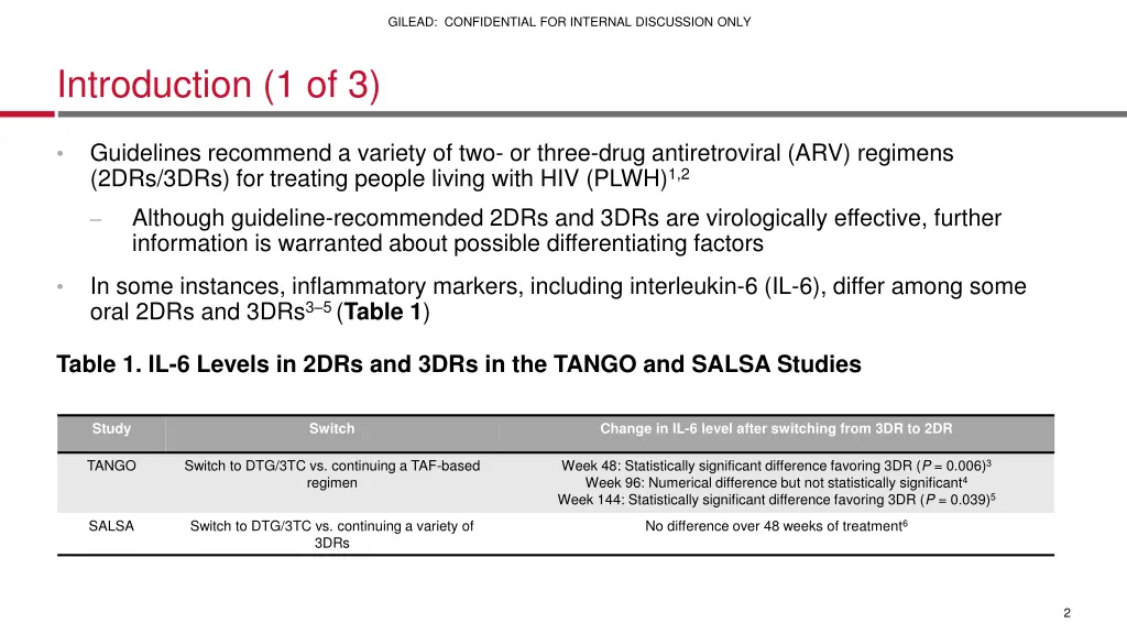gilead confidential for internal discussion only