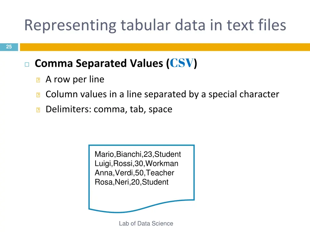 representing tabular data in text files