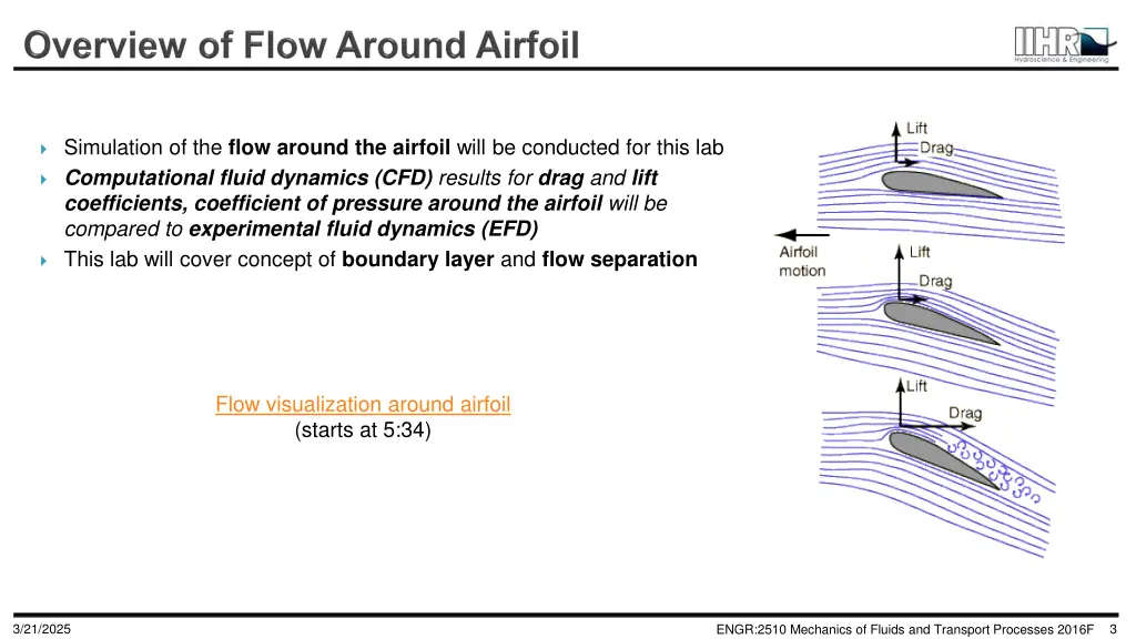simulation of the flow around the airfoil will