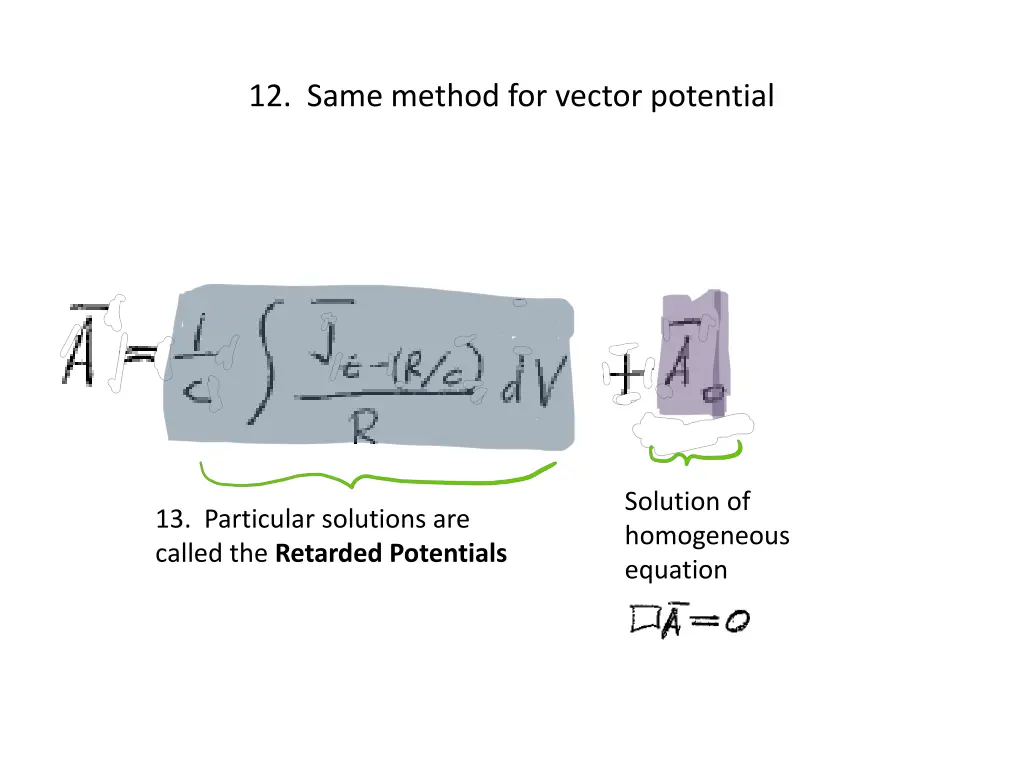 12 same method for vector potential